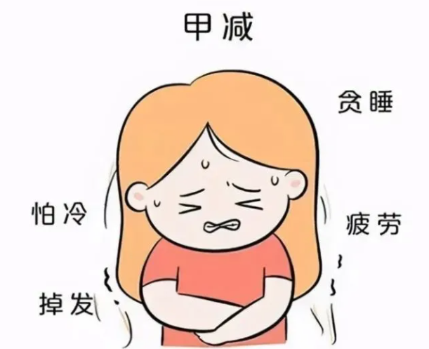 备孕2年不孕检查无异常是怎么回事，甲减是否会导致两年不孕？