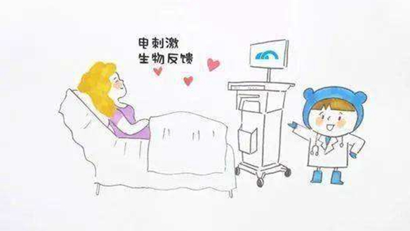 医院的电刺激子宫复旧修复的原理是啥？