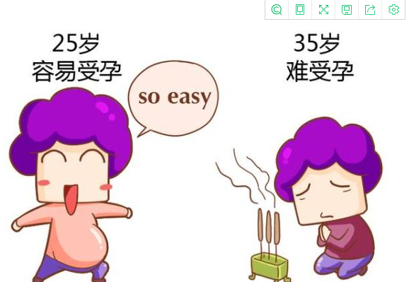 高龄孕妇备孕怀不上怎么办？