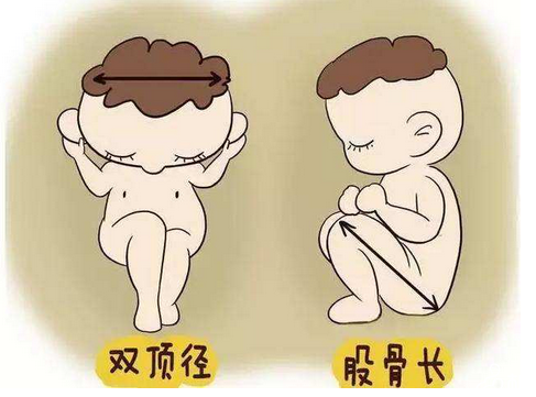 去崇左市看卵巢早衰治疗医院哪家好？试管医院情况清清楚楚