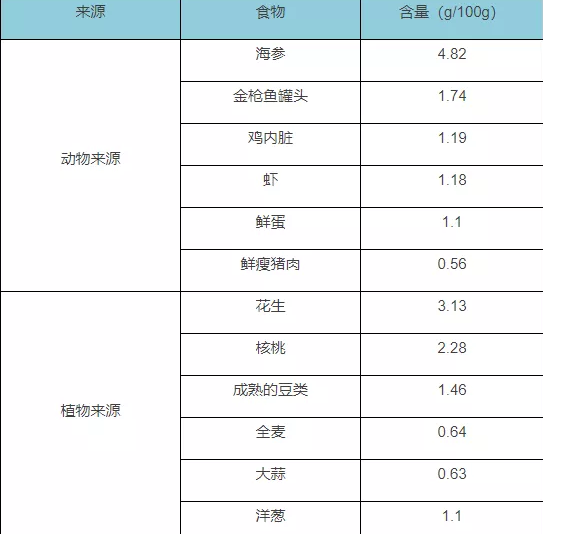 去乌苏市看卵巢早衰治疗医院哪家好？试管医院情况清清楚楚