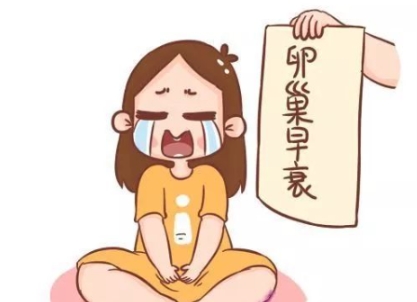 南京三代试管婴儿生殖中心的费用不高我需要提前预约吗？