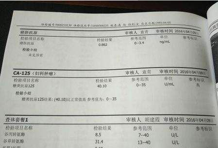 枝江不孕不育（荆州不孕不育哪家医院医得较好）