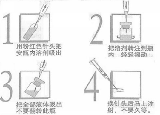 试管婴儿侧面疼（试管婴儿疼不疼 对女性伤害大吗）